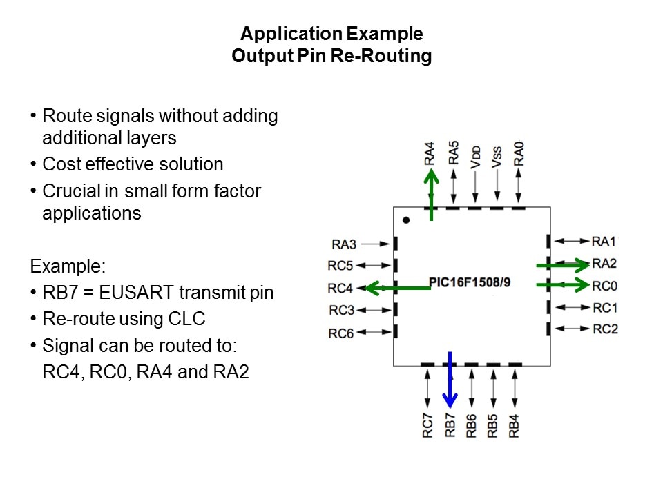 CLC-Slide8