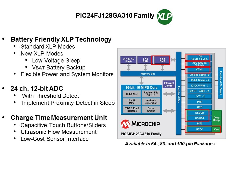 LCC-Slide10