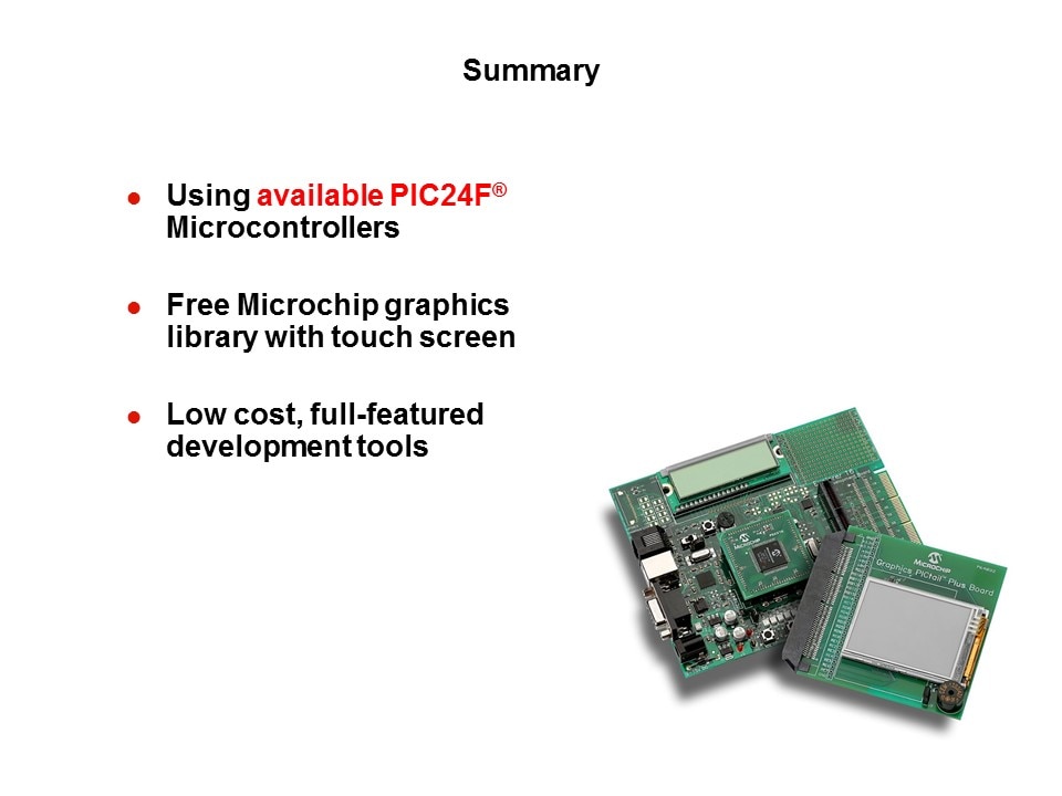 QVCA-Slide11