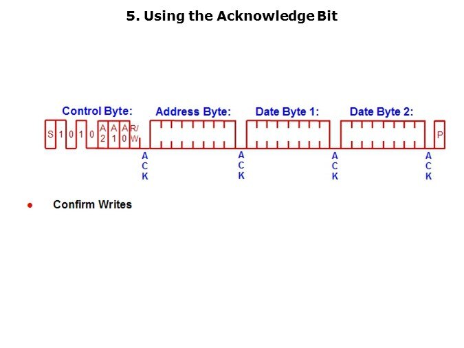 EEPROM-Slide12