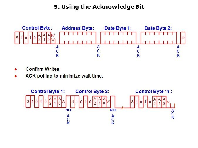 EEPROM-Slide14