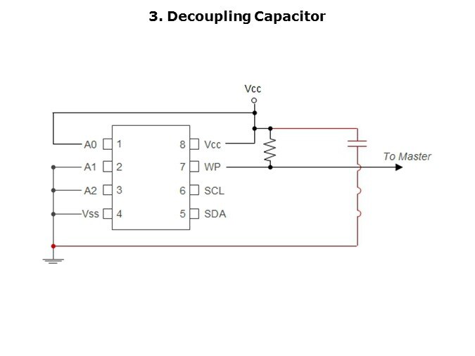 EEPROM-Slide9