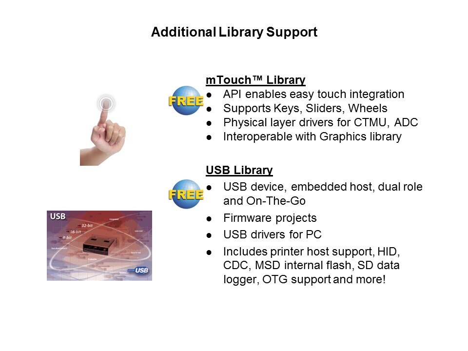 PIC24FJDA-Slide19