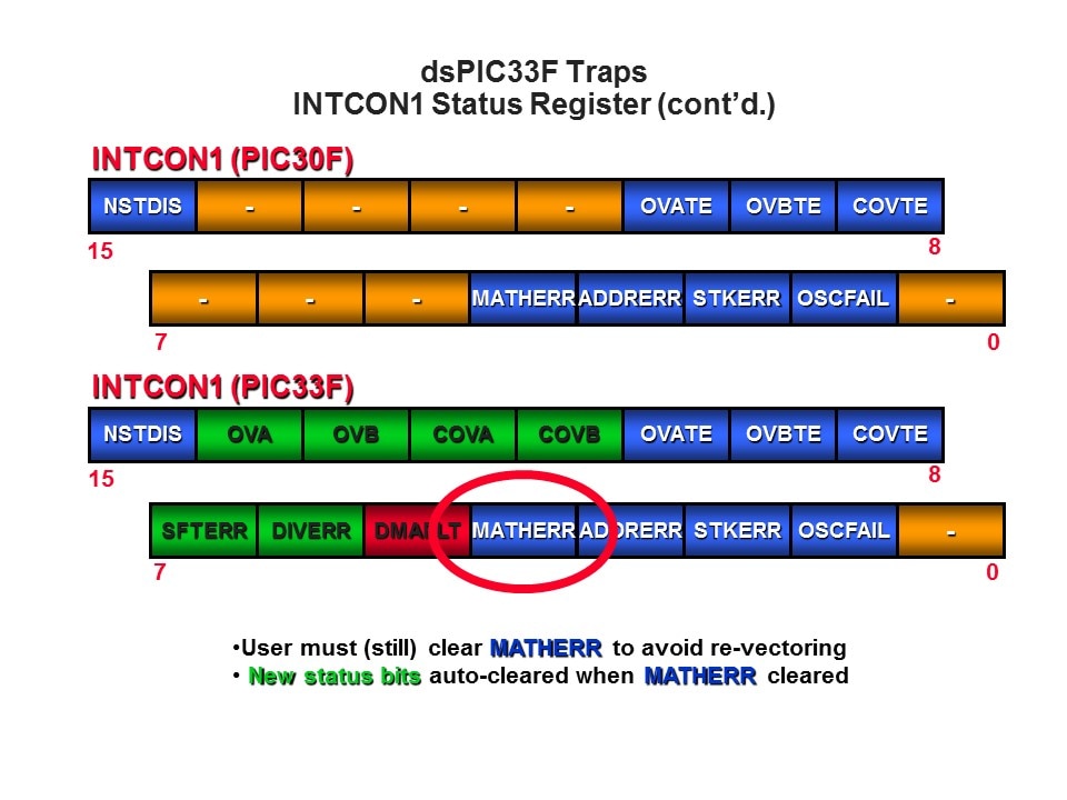 Pt1-Slide11