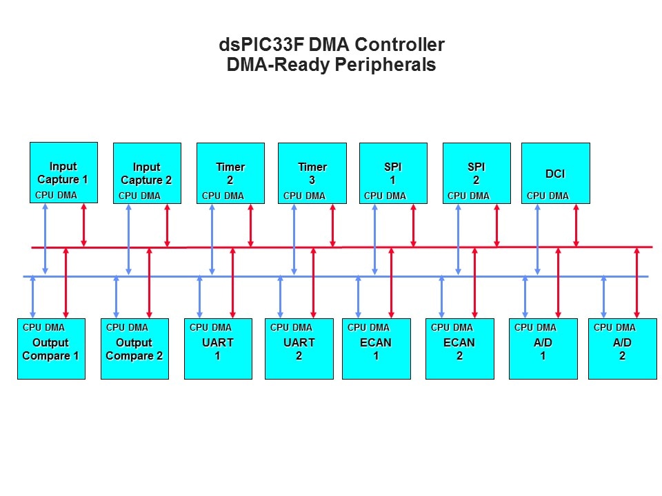 Pt1-Slide14