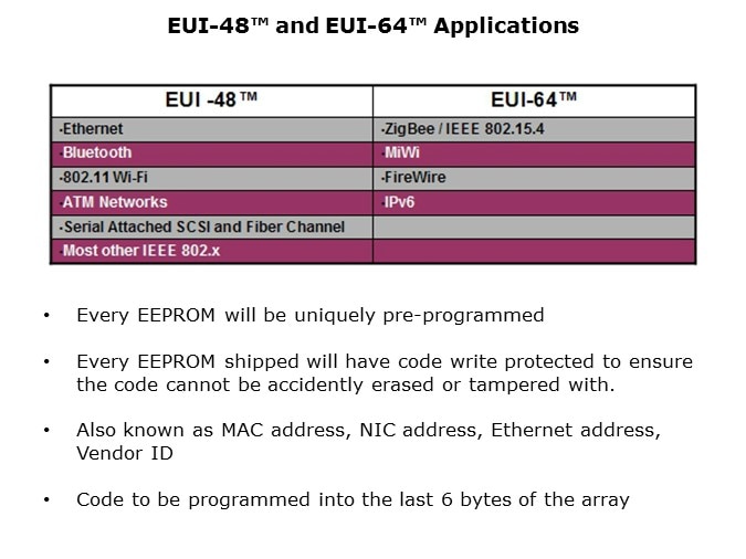 EEPROMs-Slide5