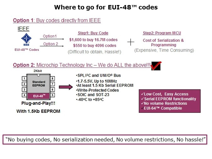 EEPROMs-Slide8