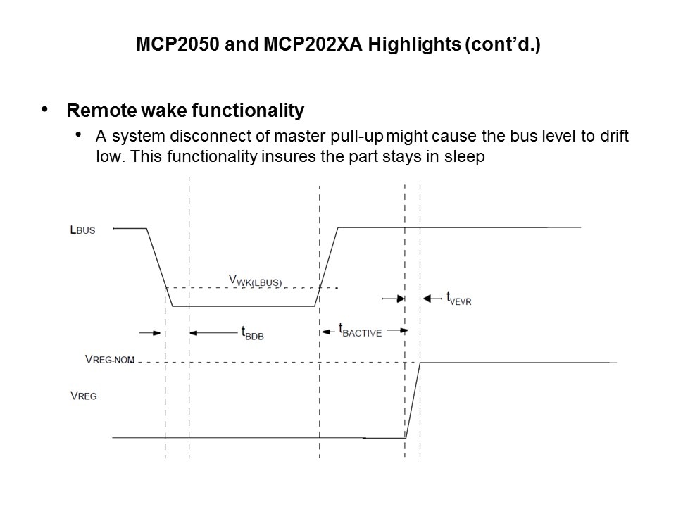 MCP20-Slide11