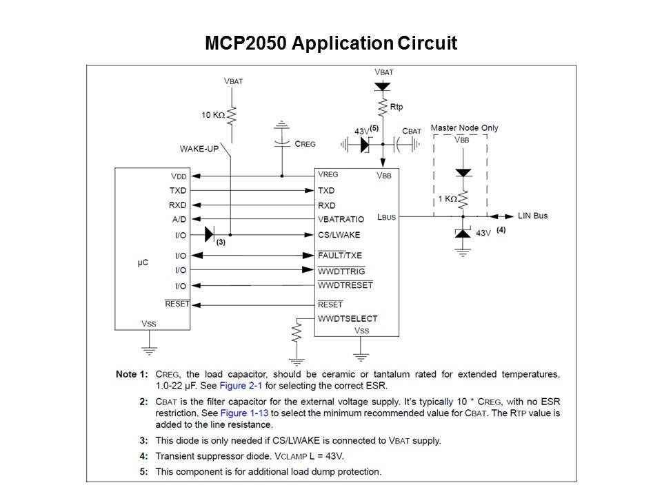 MCP20-Slide9