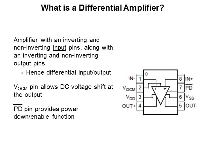 Image of Microchip's MCP6D11 Fully Differential Slide 2