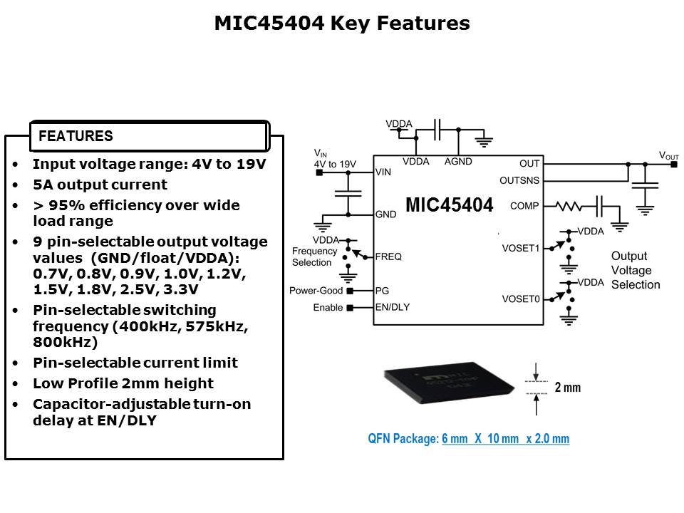 MIC45404-slide3