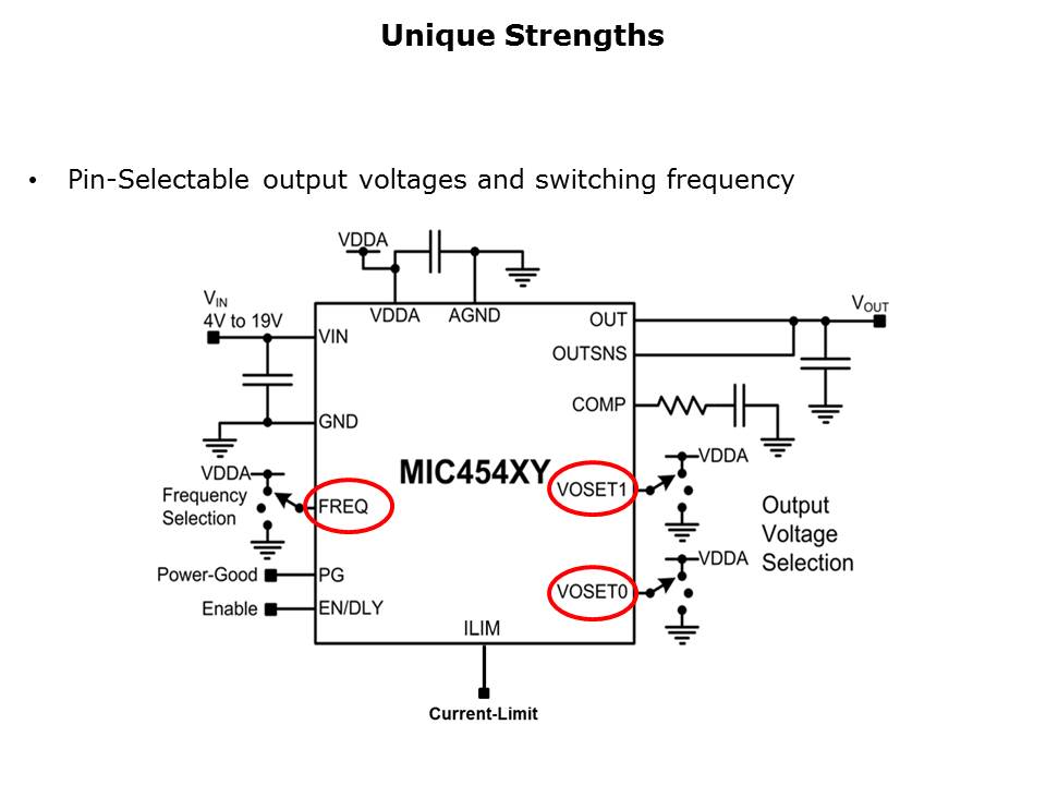 MIC45404-slide6