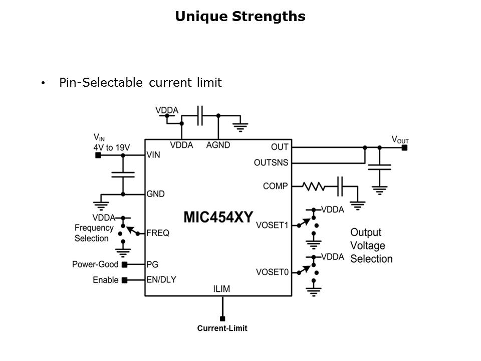 MIC45404-slide7