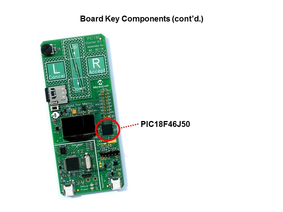 PIC18F MPLAB Starter Kit Slide 4