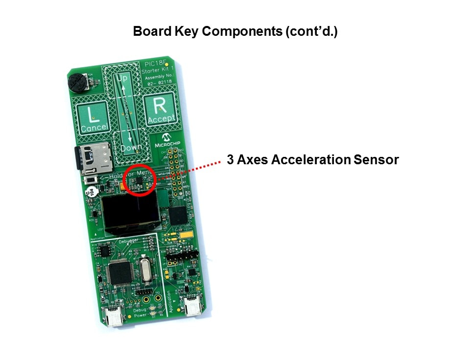 PIC18F MPLAB Starter Kit Slide 7