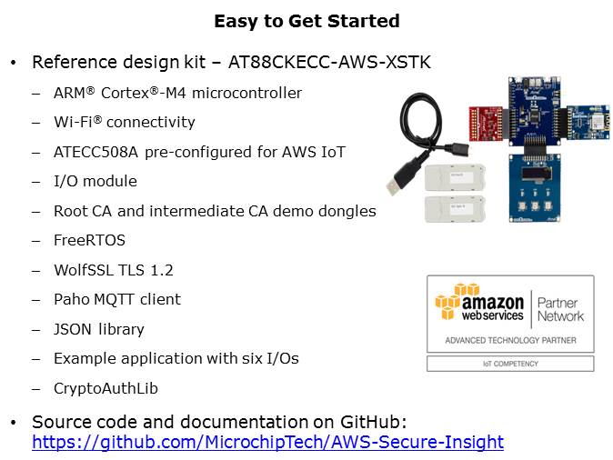 Zero Touch Provisioning Kit Slide 11