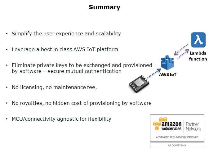 Zero Touch Provisioning Kit Slide 13