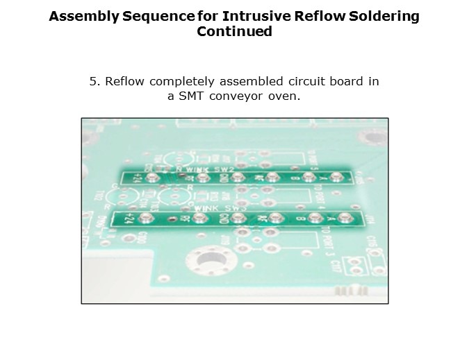 OFP-Slide5