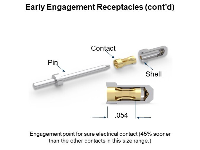 Early Engagement Receptacles (cont’d)