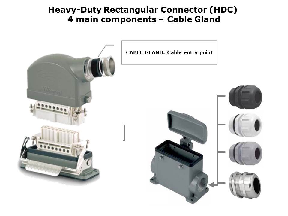 Heavy Duty Rectangular Connectors Slide 7