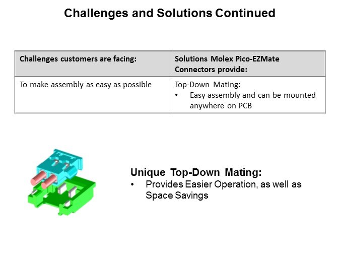 Pico-EZMate™ Wire-to-Board Connector System-Slide5