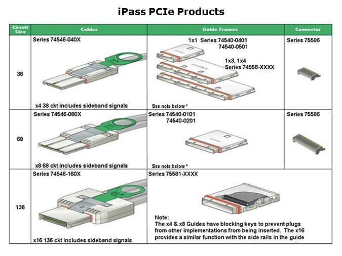 iPass Slide 18