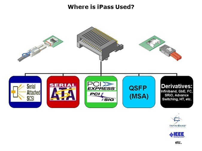 iPass Slide 2