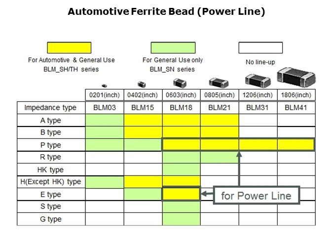 Ferrite-Slide21