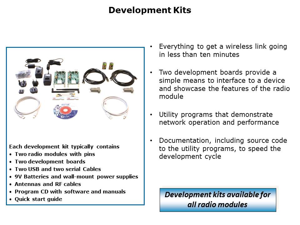 FHSS Portfolio Slide 13