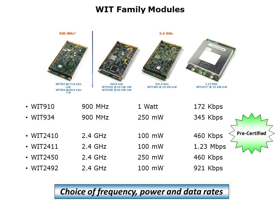 FHSS Portfolio Slide 4