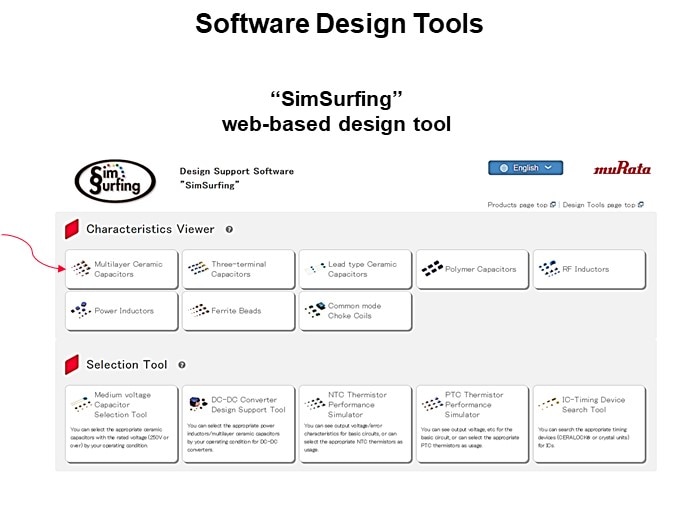 Software Design Tools