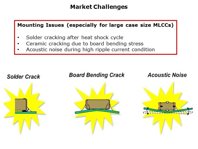 KCM-Slide2