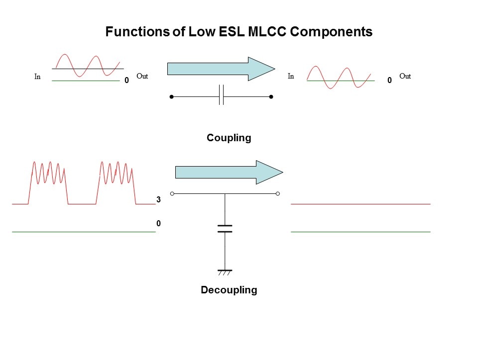 Low-Slide5