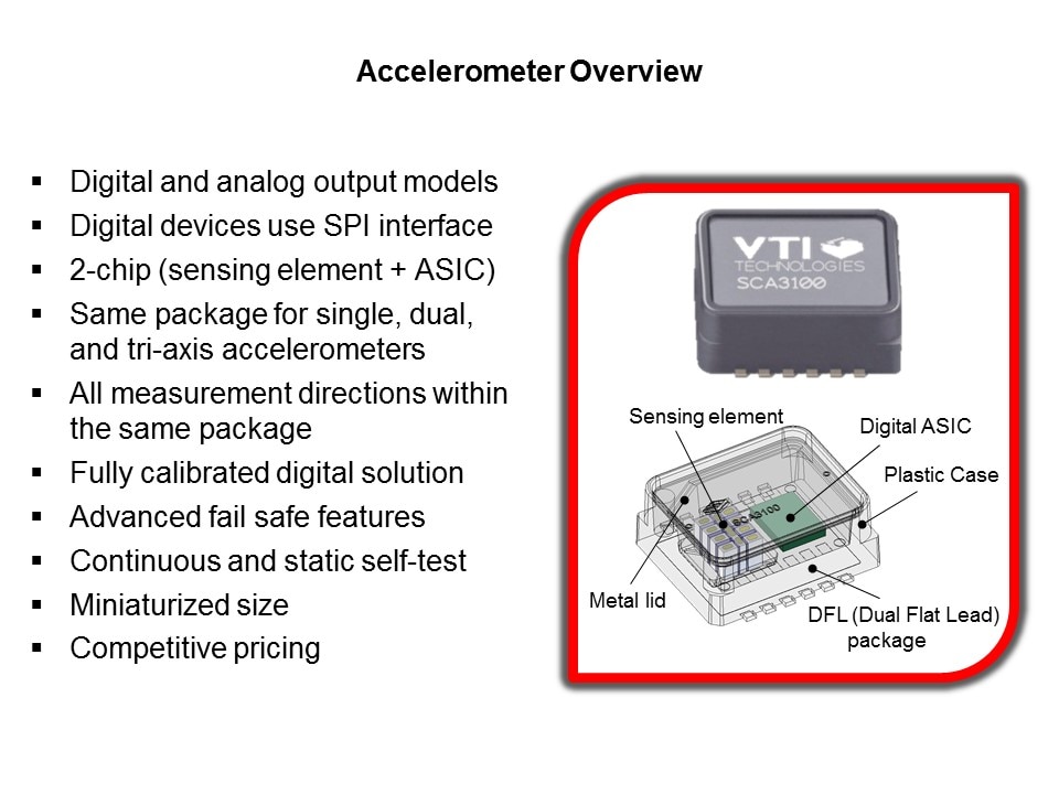 MEMS-Slide5