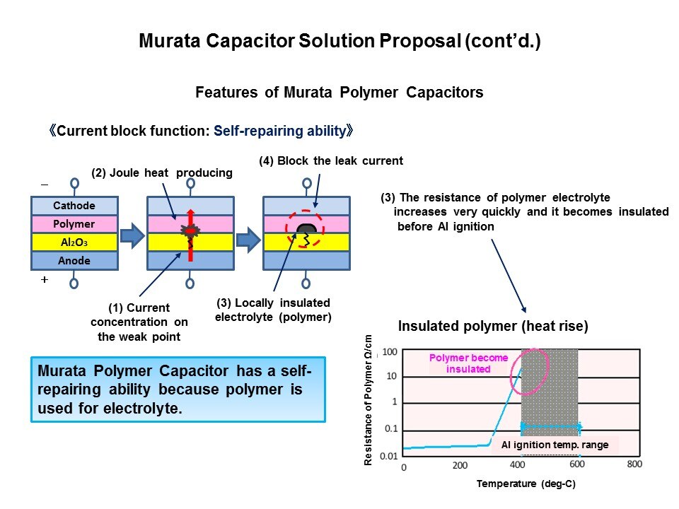 PAEC-Slide16