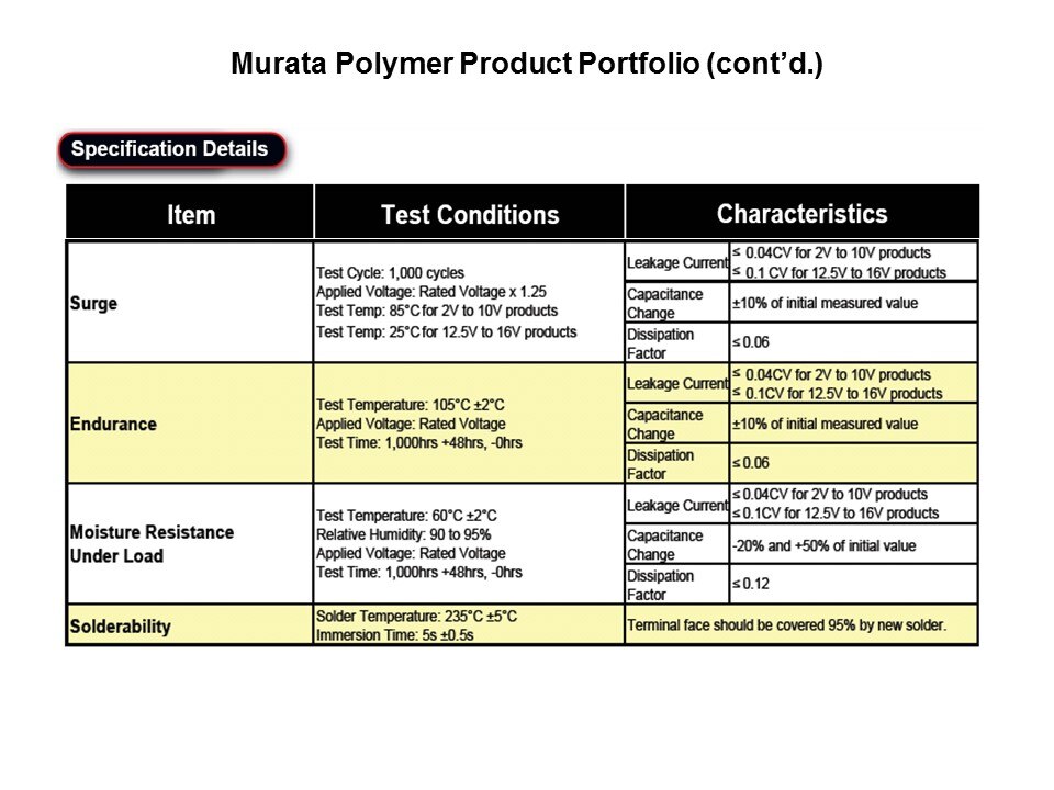 PAEC-Slide24