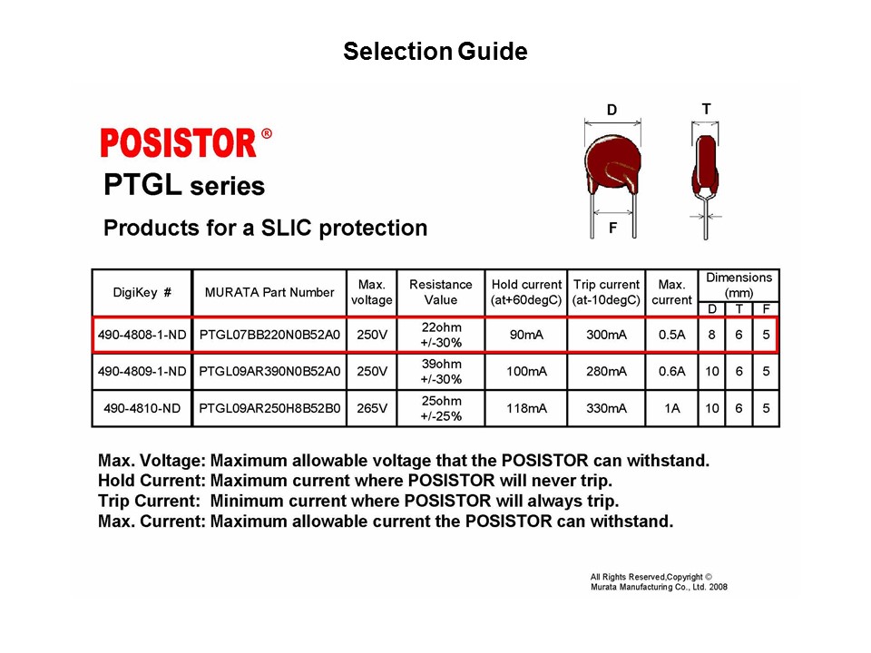 SLIC Overcurrent POSISTOR Slide 5