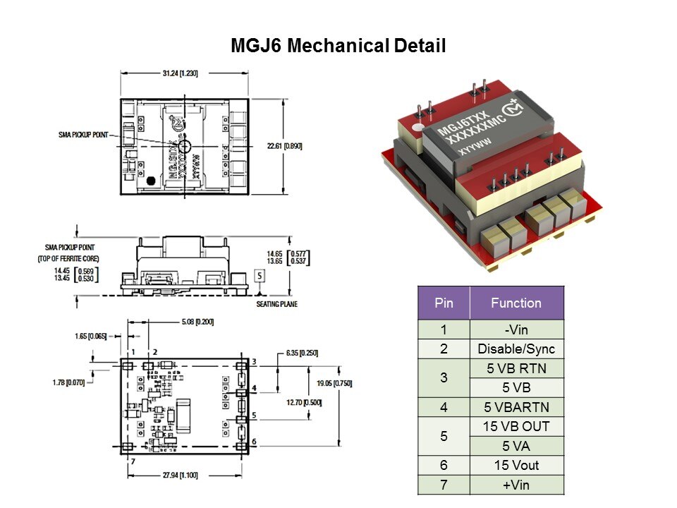 MGJ3 and MGJ6 Series of Triple Output Converters Slide 10