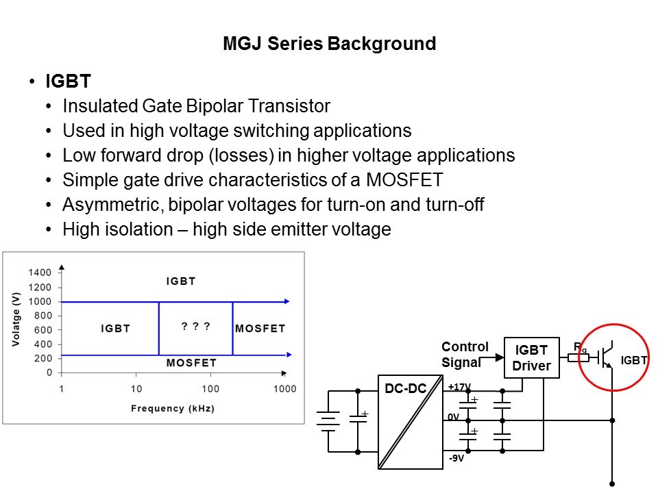 MGJ3 and MGJ6 Series of Triple Output Converters Slide 2