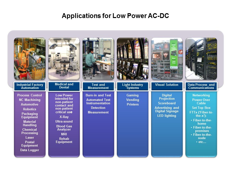 MVAC-Slide7