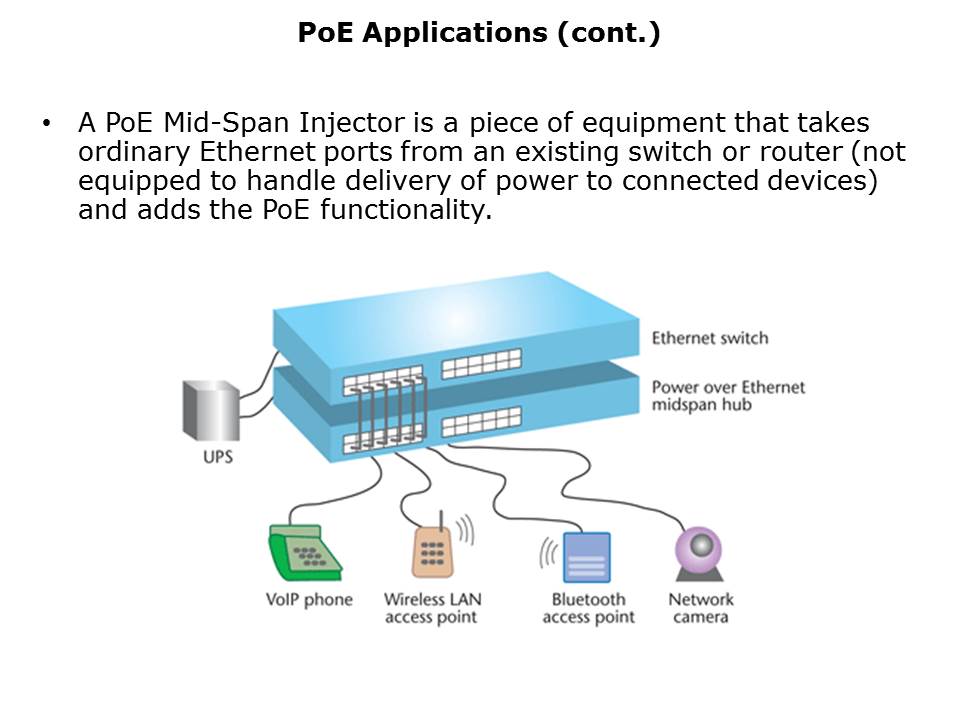 POE-Slide4