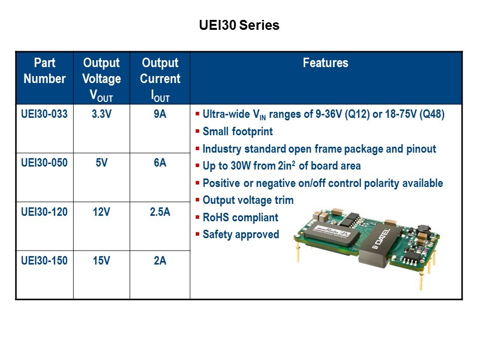 UEI-Slide6