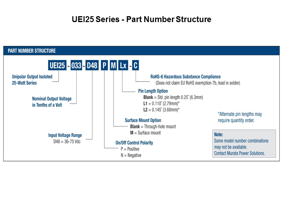 UEI25-Slide3