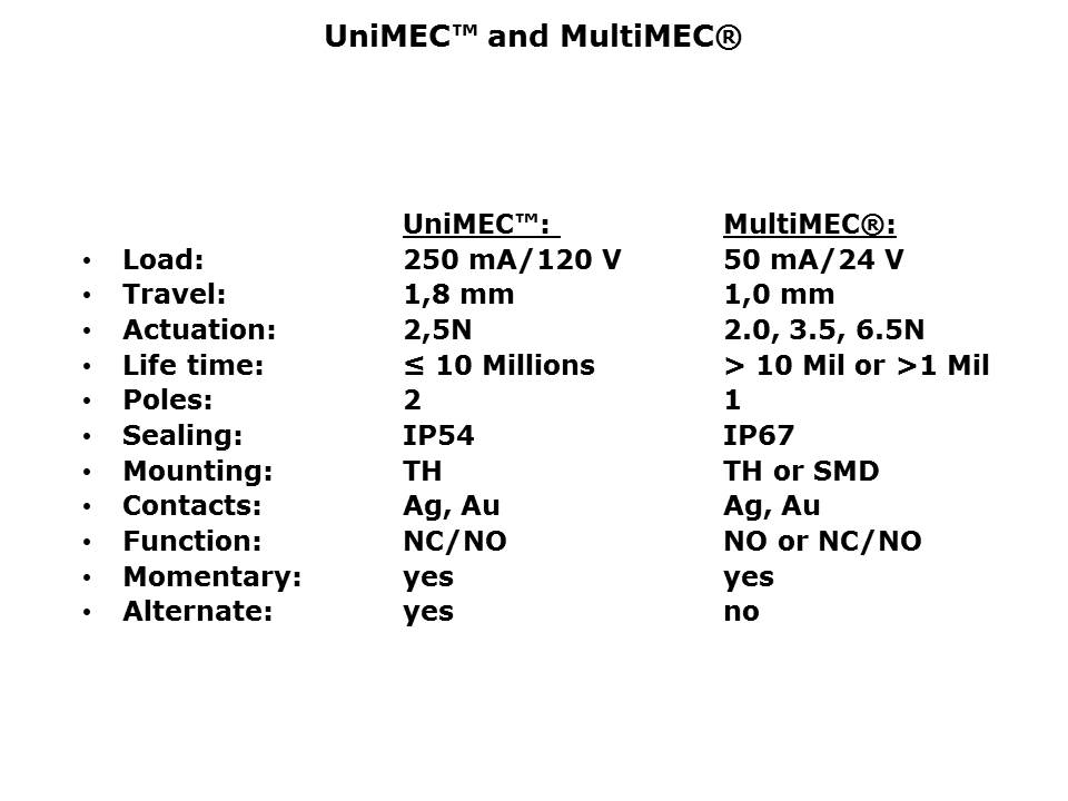 Switches Slide 16