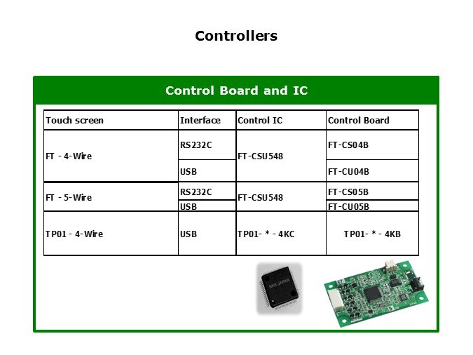 controllers