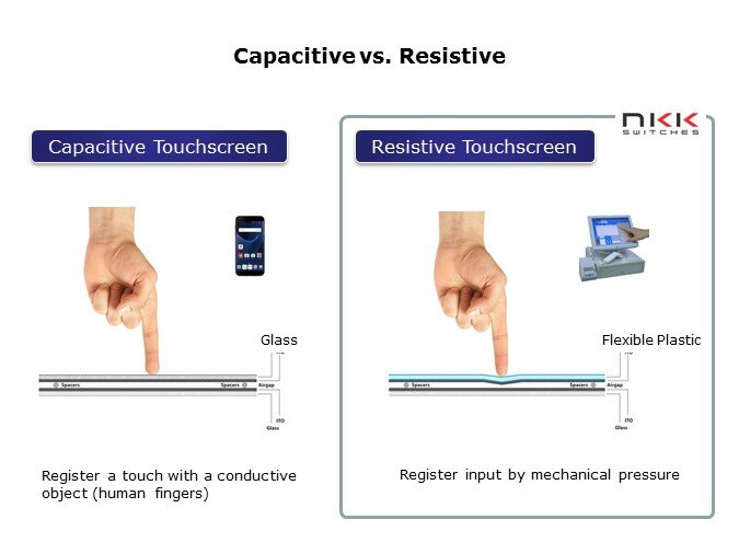 cap vs res touch