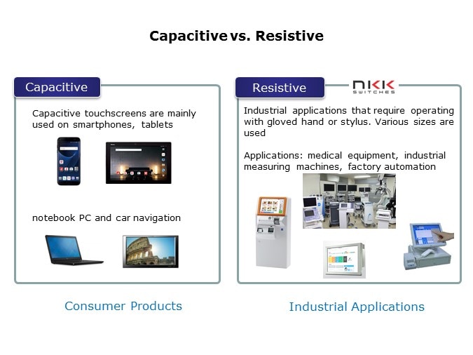 consumer ind apps