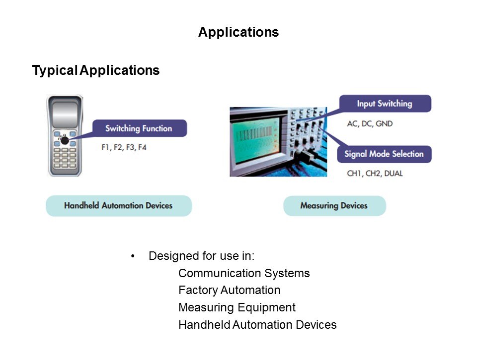 apps