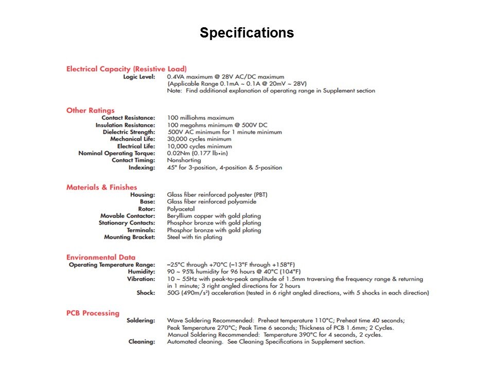 specs