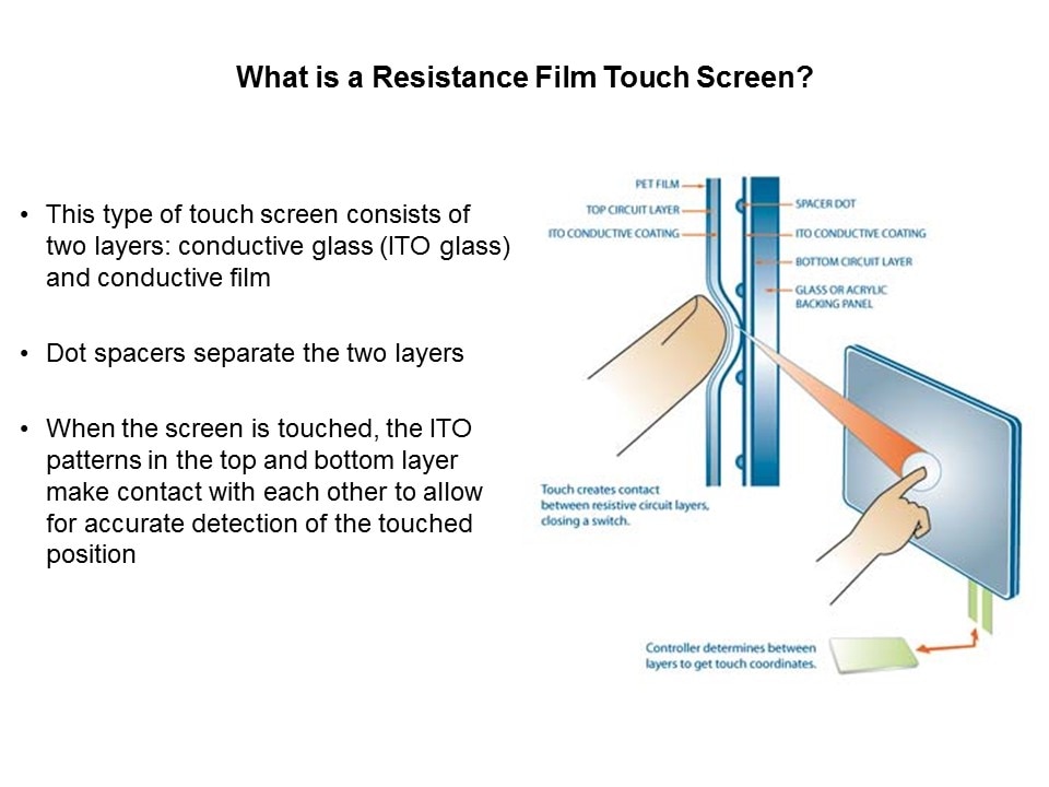 Touch-Slide2